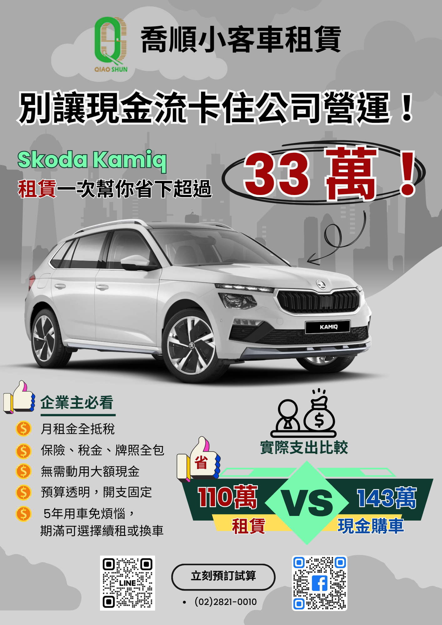 Skoda Kamiq喬順租賃方案，一次幫你省下超過33萬！