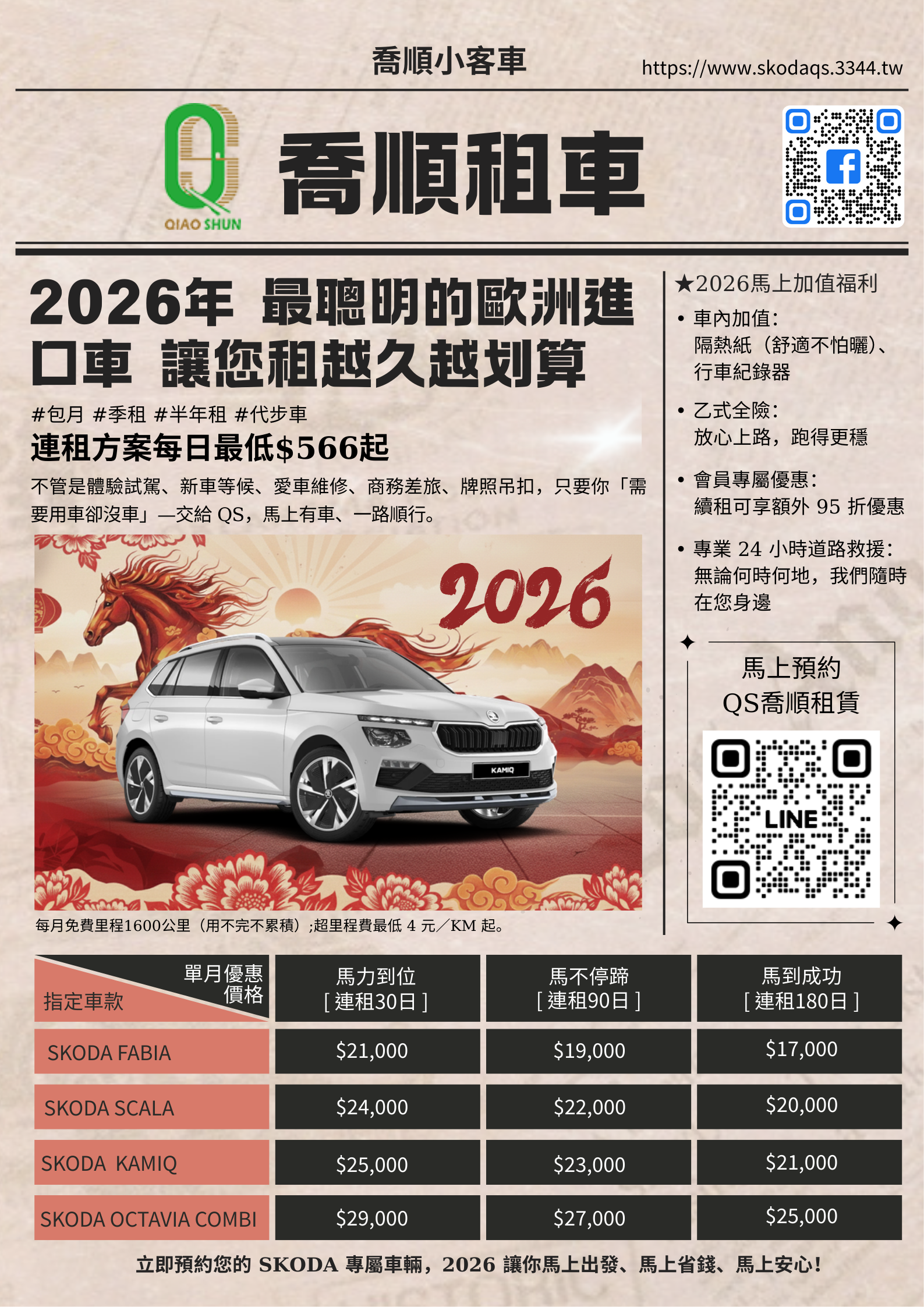2026年最聰明的歐洲進口車 讓您租越久越划算